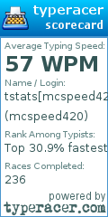 Scorecard for user mcspeed420