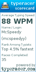 Scorecard for user mcspeedyy
