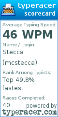 Scorecard for user mcstecca