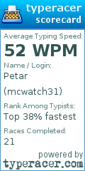 Scorecard for user mcwatch31