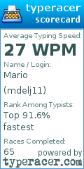 Scorecard for user mdelj11