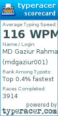 Scorecard for user mdgaziur001