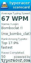 Scorecard for user me_bombo_clat
