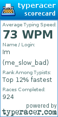 Scorecard for user me_slow_bad