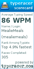 Scorecard for user mealiemeals