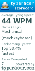 Scorecard for user mechkeyboard