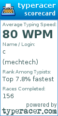 Scorecard for user mechtech