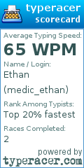 Scorecard for user medic_ethan