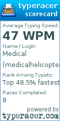 Scorecard for user medicalhelicopter