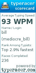 Scorecard for user mediocre_bill