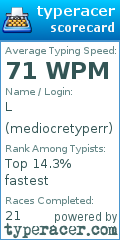 Scorecard for user mediocretyperr