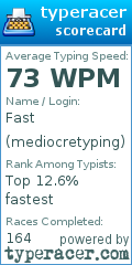 Scorecard for user mediocretyping