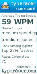 Scorecard for user medium_speed_typer