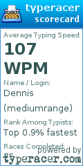 Scorecard for user mediumrange