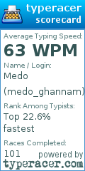 Scorecard for user medo_ghannam