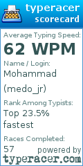 Scorecard for user medo_jr