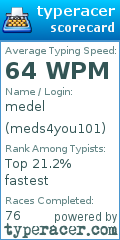 Scorecard for user meds4you101