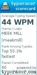 Scorecard for user meekmill