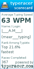 Scorecard for user meer___typing