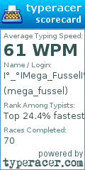 Scorecard for user mega_fussel