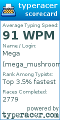 Scorecard for user mega_mushroom