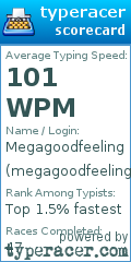 Scorecard for user megagoodfeeling