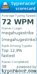 Scorecard for user megahugestrike