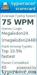 Scorecard for user megalodon2448