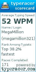 Scorecard for user megamillion321