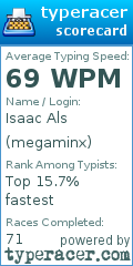 Scorecard for user megaminx