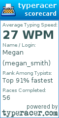 Scorecard for user megan_smith