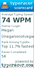 Scorecard for user meganisnotvegan