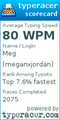 Scorecard for user meganxjordan