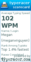 Scorecard for user meganxnguyen