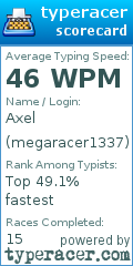 Scorecard for user megaracer1337