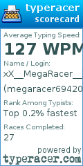 Scorecard for user megaracer69420
