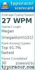 Scorecard for user megastorm101