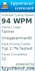 Scorecard for user megatanman8