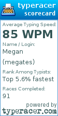 Scorecard for user megates