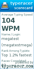 Scorecard for user megatestmega