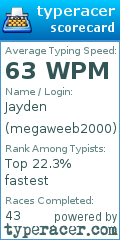 Scorecard for user megaweeb2000