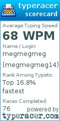 Scorecard for user megmegmeg14