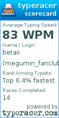 Scorecard for user megumin_fanclub