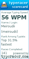 Scorecard for user meiroudii