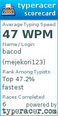 Scorecard for user mejekori123