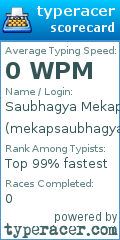 Scorecard for user mekapsaubhagya