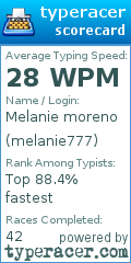 Scorecard for user melanie777