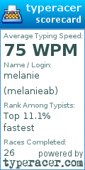 Scorecard for user melanieab