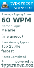 Scorecard for user melanieco