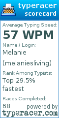 Scorecard for user melaniesliving